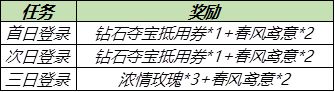 王者荣耀s23赛季更新内容大全 s23赛季福利一览图片2