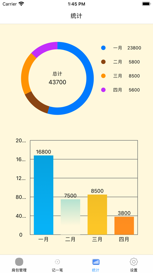 肩包管理