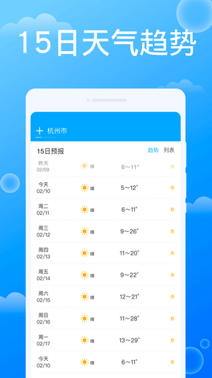 雷达天气预报截图