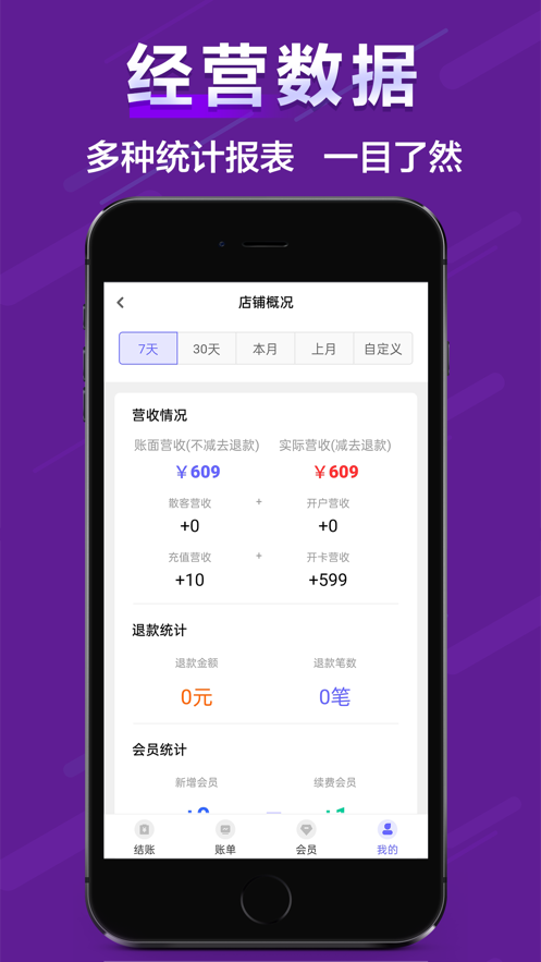 会员卡管理系统