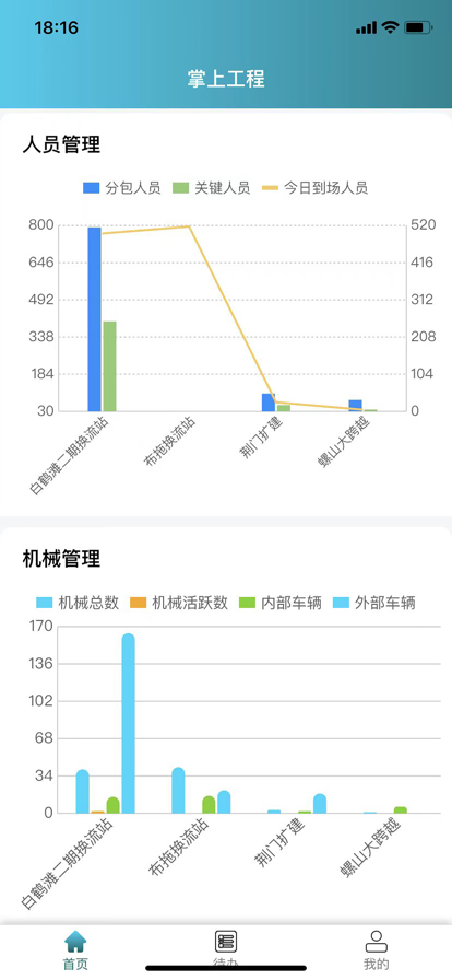 掌上工程