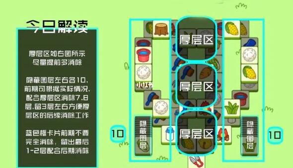 羊了个羊11月30日关卡如何速通-羊了个羊11月30日关卡速通攻略