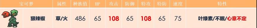 宝可梦朱紫狠辣椒怎么配招-狠辣椒配招攻略一览
