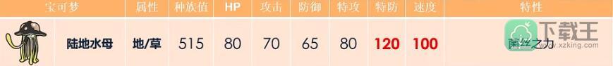 宝可梦朱紫陆地水母怎么配招-陆地水母配招攻略一览