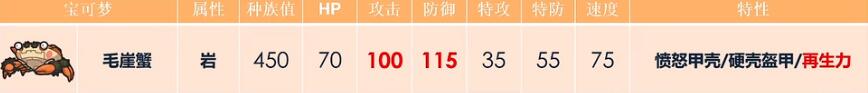 宝可梦朱紫毛崖蟹怎么配招-毛崖蟹配招攻略一览