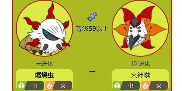 宝可梦朱紫燃烧虫性格配招推荐