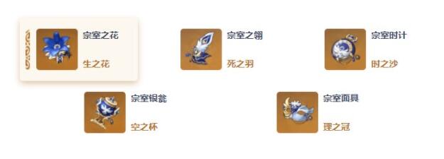 原神莱依拉圣遗物用什么厉害一点-莱依拉圣遗物选择攻略