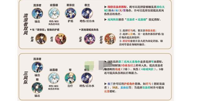 原神珐露珊阵容队友怎样搭配-原神珐露珊阵容队友搭配推荐