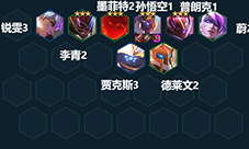 金铲铲之战S8机甲猴子怎样玩-孙悟空阵容玩法推荐