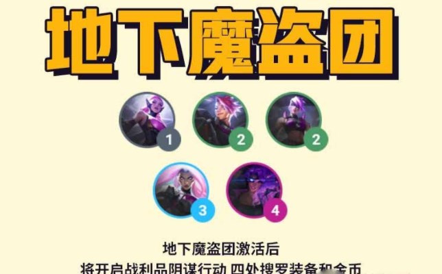 金铲铲之战地下魔盗团阵容怎样玩-s8地下魔盗团阵容玩法一览