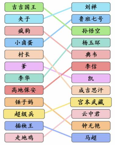 文字成精本命英雄怎样玩-本命英雄通关图文攻略