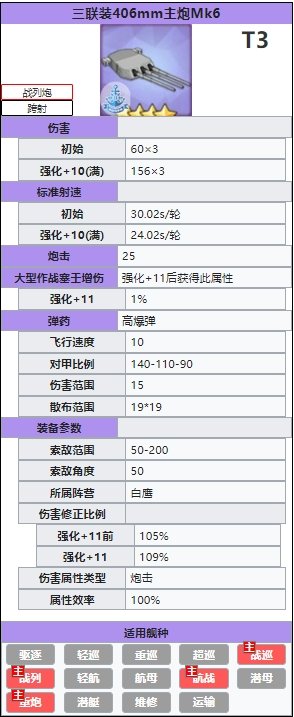 《碧蓝航线》三联装406mmMK6介绍