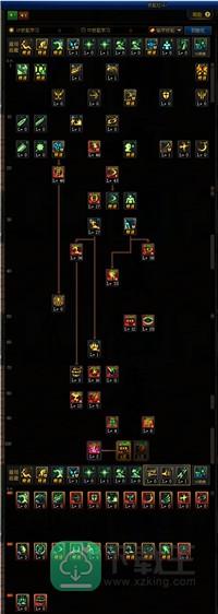 DNF100版本阿修罗加点 DNF100版本天帝加点