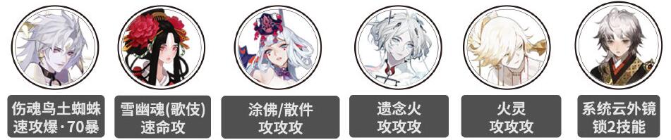 阴阳师破魔伏诛高分阵容怎样搭配-阴阳师破魔伏诛高分阵容搭配攻略