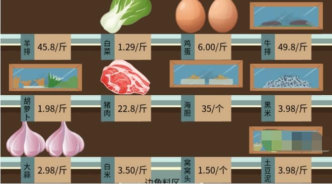 疯狂文字外卖出餐如何通关-外卖出餐通关攻略