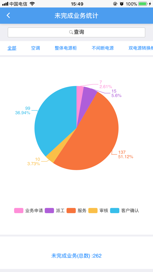 华铁企管通