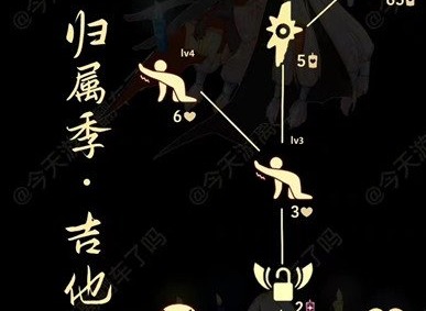 光遇吉他先祖2023在哪 吉他先祖位置分享