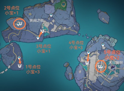 原神混沌炉心总共有多少 混沌炉心具体数量