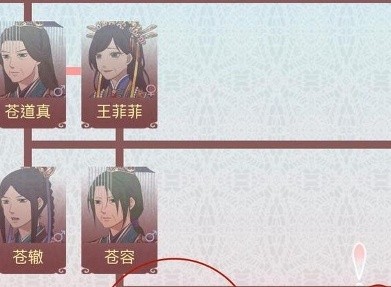 重生长公主的日常青鸾皇朝族谱是什么 青鸾皇朝族谱一览