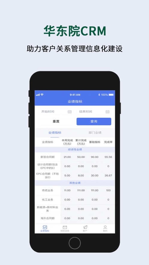 华东院CRM