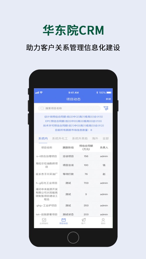 华东院CRM