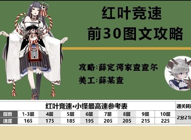阴阳师红叶怎么竞速前30 红叶竞速前30图文攻略