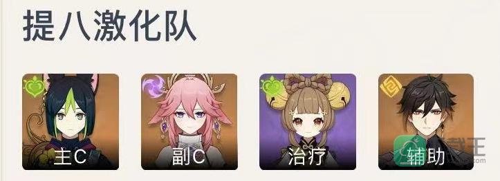 原神提纳里怎么配队-提纳里队伍搭配一览