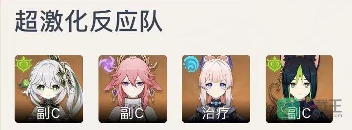 原神提纳里怎么配队-提纳里队伍搭配一览