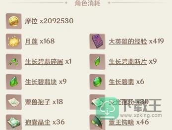 原神提纳里突破材料是什么-提纳里突破材料一览