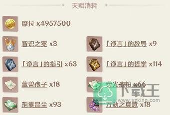 原神提纳里突破材料是什么-提纳里突破材料一览