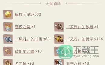 原神神里绫华突破材料是什么-神里绫华突破材料一览