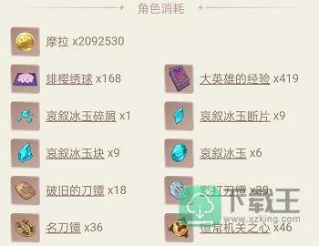 原神神里绫华突破材料是什么-神里绫华突破材料一览