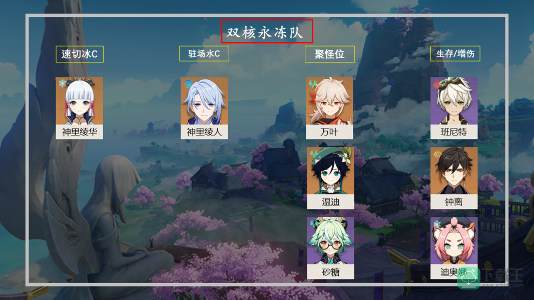 原神神里绫华怎么配队-神里绫华队伍搭配一览