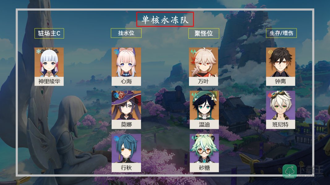 原神神里绫华怎么配队-神里绫华队伍搭配一览