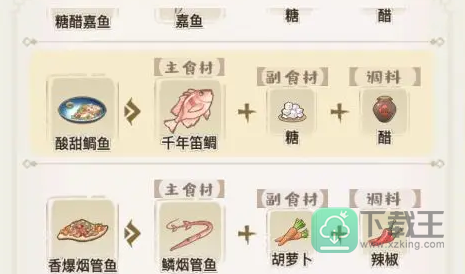 解忧小村落钓鱼条件一览