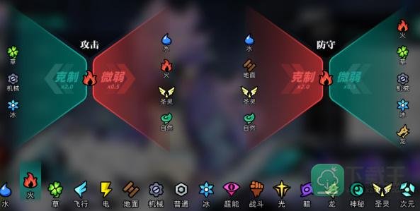 赛尔计划属性克制