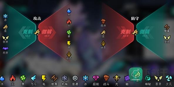 赛尔计划属性克制