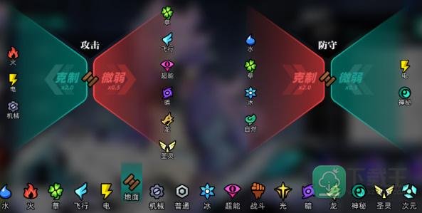 赛尔计划属性克制