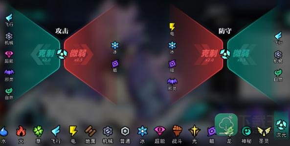 赛尔计划属性克制