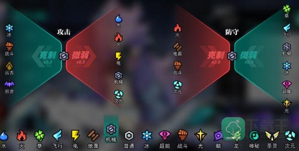 赛尔计划属性克制