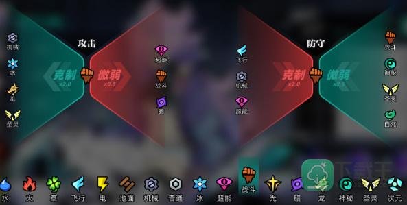 赛尔计划属性克制