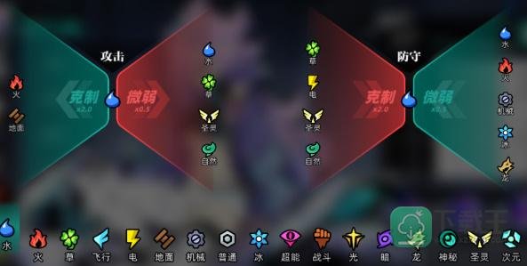 赛尔计划属性克制