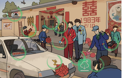 文字成精爱在一九八三通关攻略
