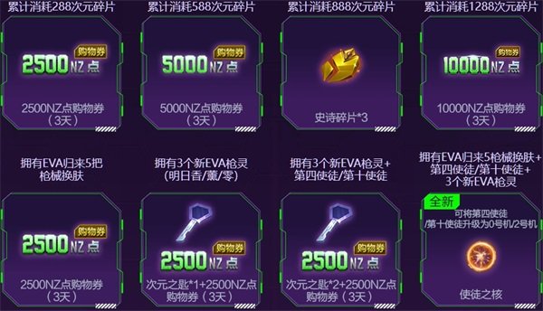 逆战全新塔防英雄上线，EVA联动道具返场，全新道具一网打尽