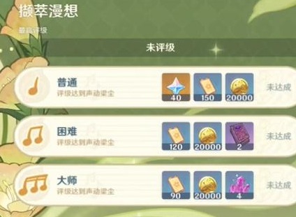 原神3.5风花的呼吸风物之歌撷萃漫想怎么做 风物之歌撷萃漫想攻略