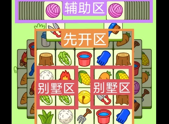 羊了个羊3.15关卡怎么过 羊了个羊3.15关卡攻略