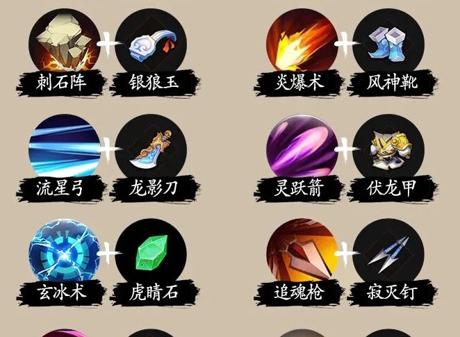 一念通天超武合成攻略大全