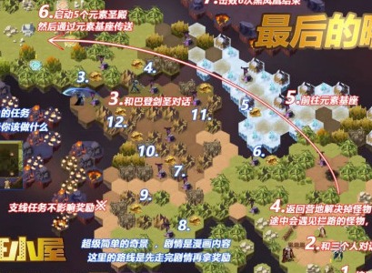剑与远征最后的曜雀路线图 最后的曜雀怎么打