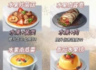 黎明觉醒列巴怎么做 列巴配方制作配方