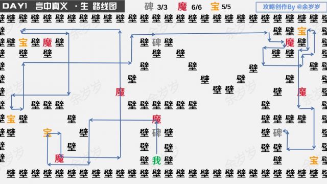 阴阳师万言归灵言海探索第一天攻略 DAY1言中真义生全景图及路线图